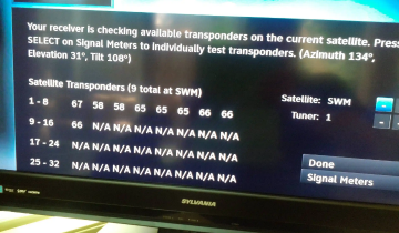 Acceptable DirecTV signal strength and quality