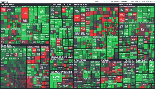 S&P 500 and Nasdaq shatter all-time records after strong April jobs report 2026 stock market rally