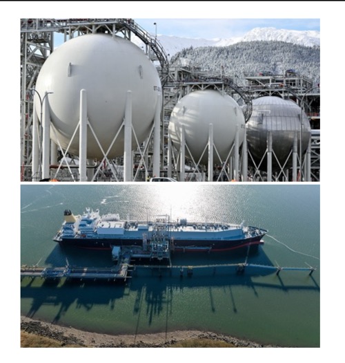 Shell LNG business profit amid war and energy chaos 2026